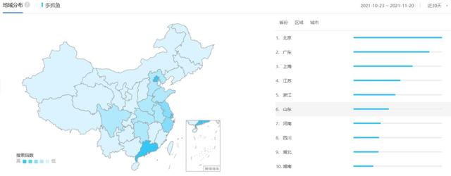 用户体验分析报告