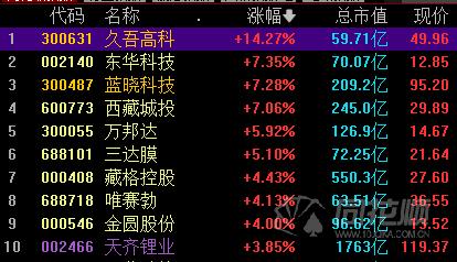 A股夜报：数字货币进展提速！第三方支付喜大普奔 焦煤迎来产业底？多家焦企拒绝降价