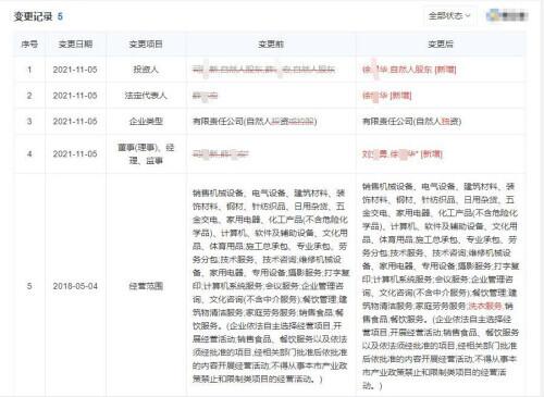 校长哭诉“换不动”的送餐公司：中标公司投资人于近日变更