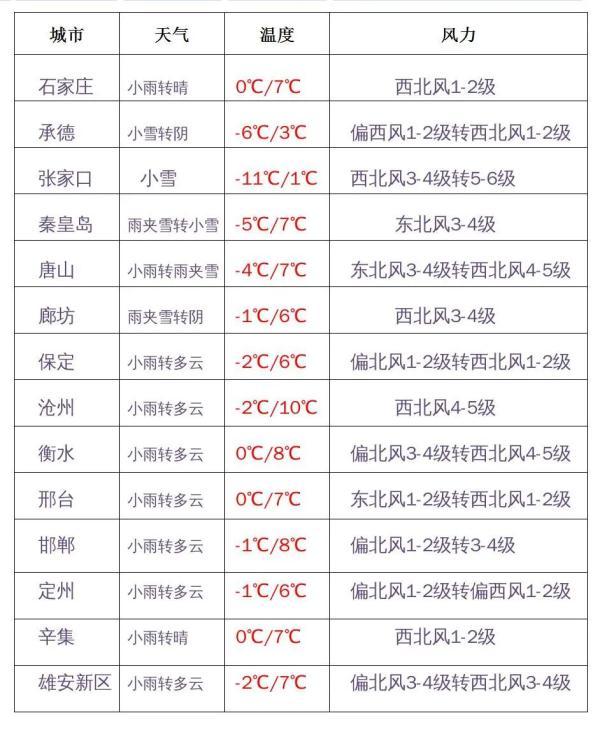 唐山洗砂脱水一体机