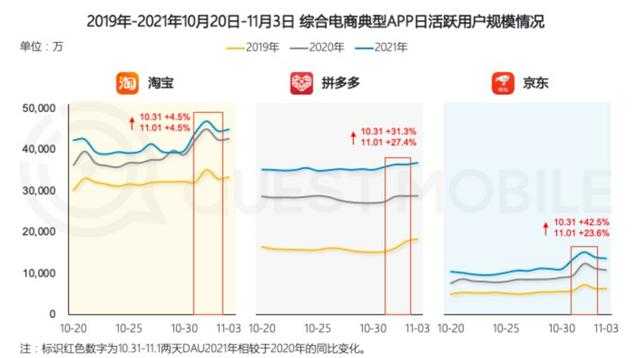 什么才是企业数字化转型真正的阻碍？