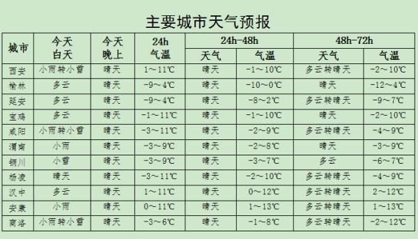 安康洗砂一体机供应商