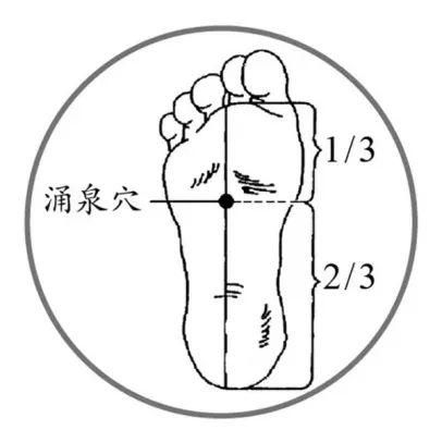 手脚冷得像冰块？喝1汤、灸1穴、搓1处，让手脚暖起来