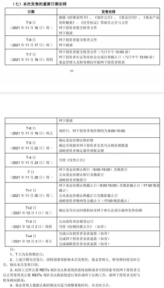 彻底火了！一天狂卖至少170亿