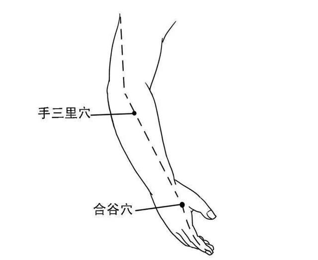 牙疼真要命！试试中医这些小妙招