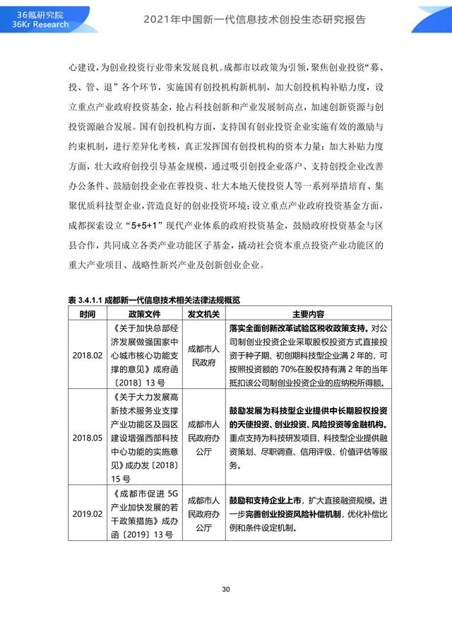 36氪研究院 | 2021年中国新一代信息技术创投生态研究报告-第36张图片-9158手机教程网