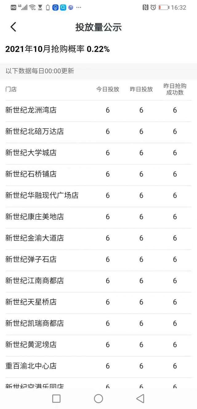 白酒“双雄”的“殊途”与“同归”：一个放量，一个提价