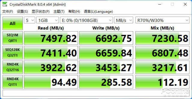 宏碁掠夺者GM7000评测：Gen4固态硬盘时代的顶流