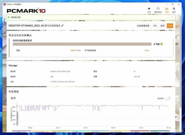 宏碁掠夺者GM7000评测：Gen4固态硬盘时代的顶流