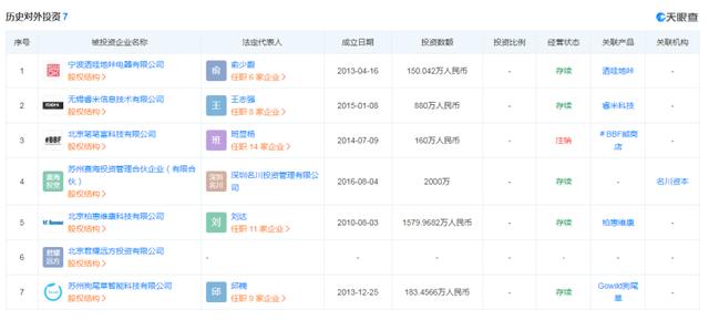 胡海泉出事？旗下公司突遭强制执行2000多万