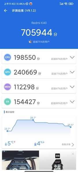 天玑1200-MAX怎么样，OPPO Reno7 Pro给你答案