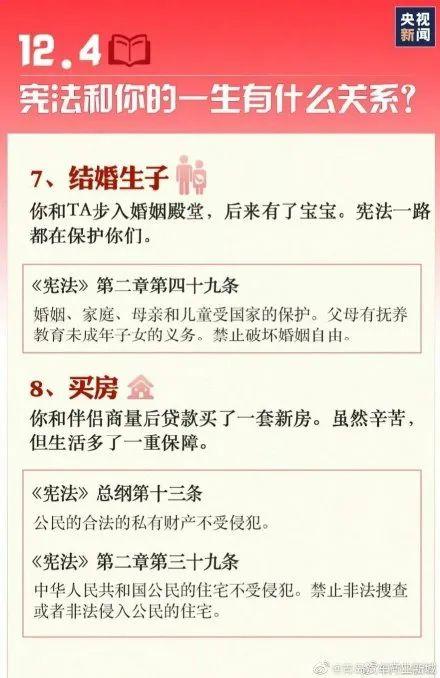 宪法日是哪一天