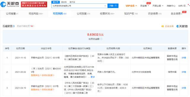 国家网信办依法约谈处罚豆瓣网 天眼查显示豆瓣今年已多次被处罚