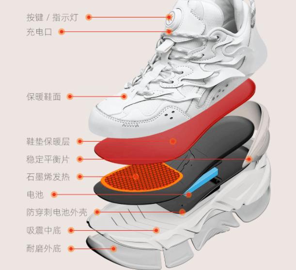 小米除了做手机，还有10款「奇葩」产品