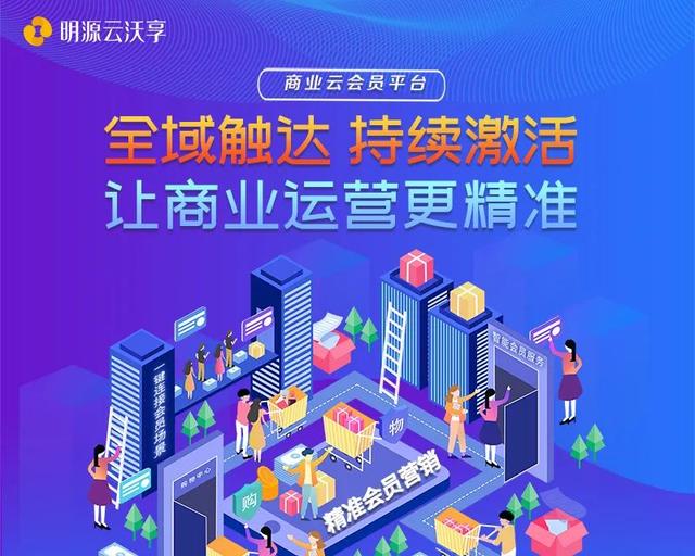 公路商店，是商业地产未来的方向？