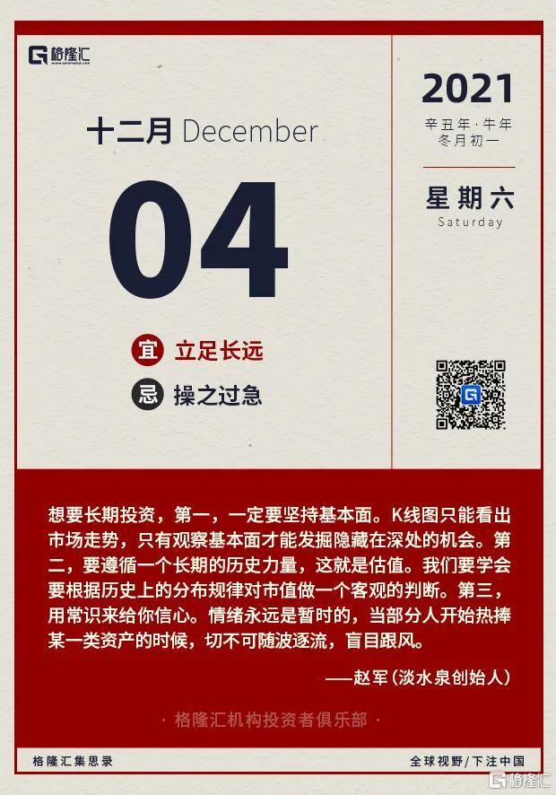 早报 (12.04) | 美股惊魂夜！中概股集体暴跌；广东省人民政府约谈恒大！一行两会连夜表态；拜登正式签署短期支出法案