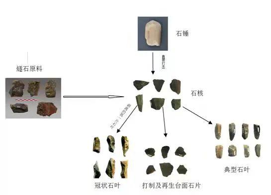 濮阳大型石料制砂机