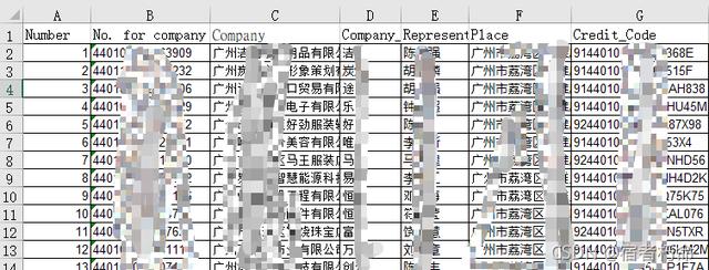 手把手教你使用python的zipfile模块巧解word批量生成问题