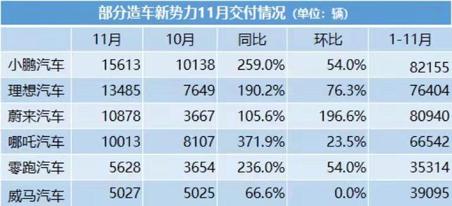 硬科技投向标｜工信部：支持企业积极申请科创板、创业板上市 氢能顶层规划望加快发布