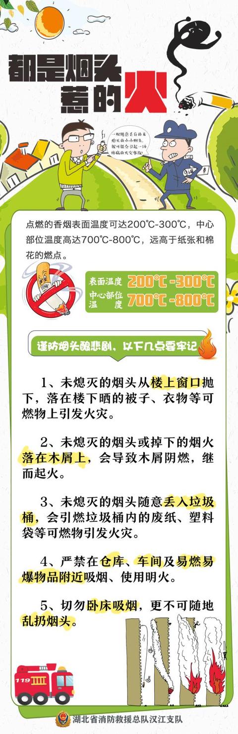 烟头从天而降，差点引燃婴儿车