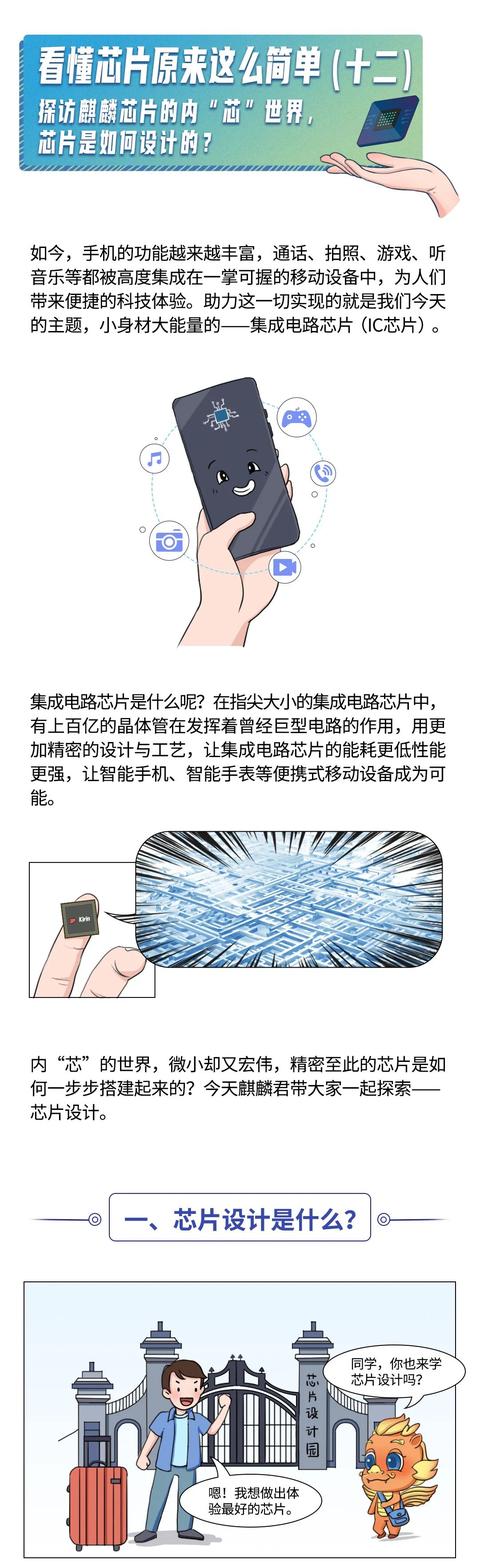 超全！华为芯片科普合集：什么是工艺、CPU、GPU、NPU？ISP有什么用？芯片如何设计及制造？