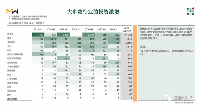 老股东反对，新加坡支付公司1亿美金融资黄了？