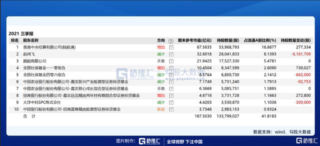 展讯linux工程师工资