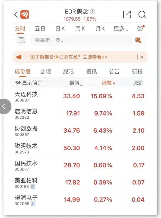 明年起新车强制安装EDR，汽车“黑匣子”赛道即将爆发