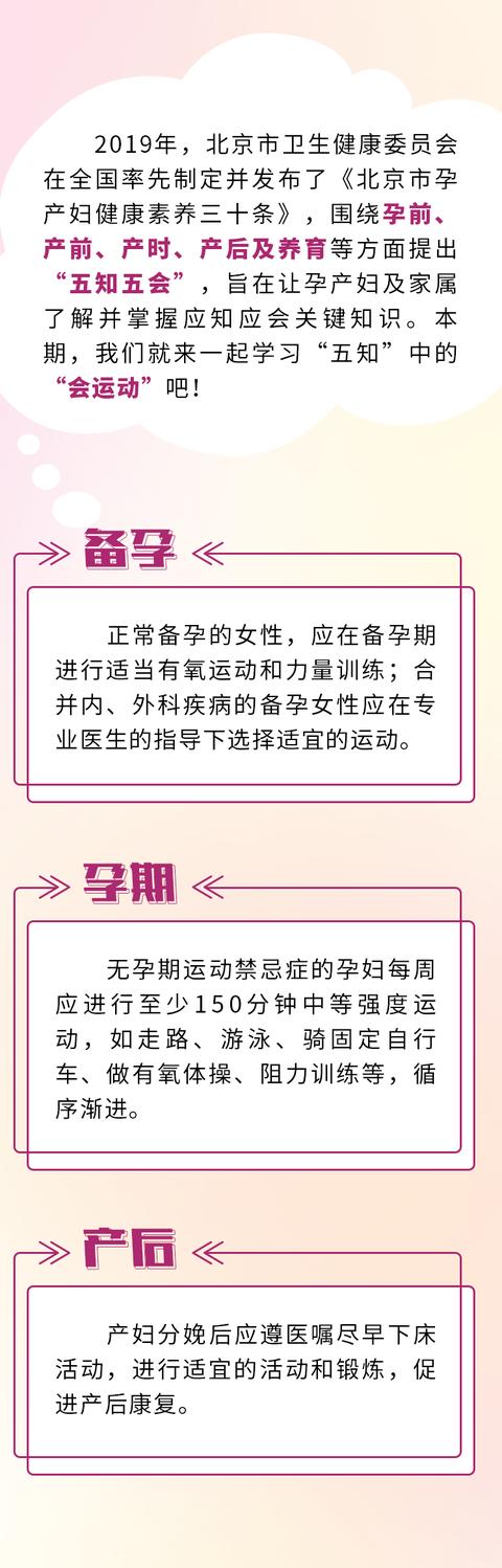 【妇产科普】想要分娩顺利、恢复快，备孕到产后都要会运动