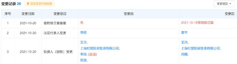 百亿私募总裁辞任！控制权之争落幕，急砸亿元奖金稳军心！更有这个大动作