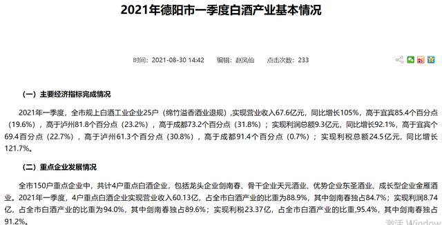 公司调查｜吉宏股份易主背后：德阳国资难解白酒困局 接手股权或有“大布局”