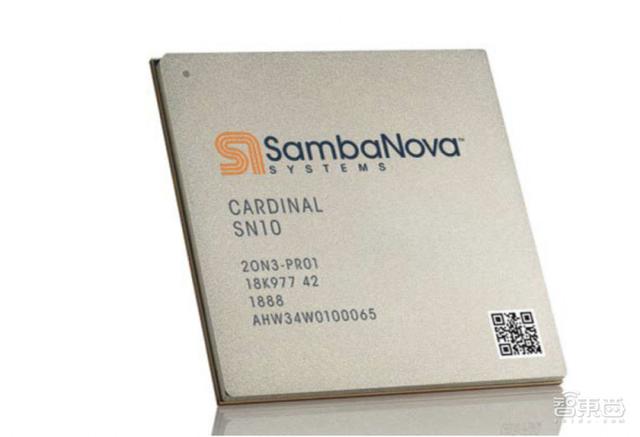 深扒欧美AI芯片六大独角兽：世界最大芯片、传奇人物加盟、科技巨头联投