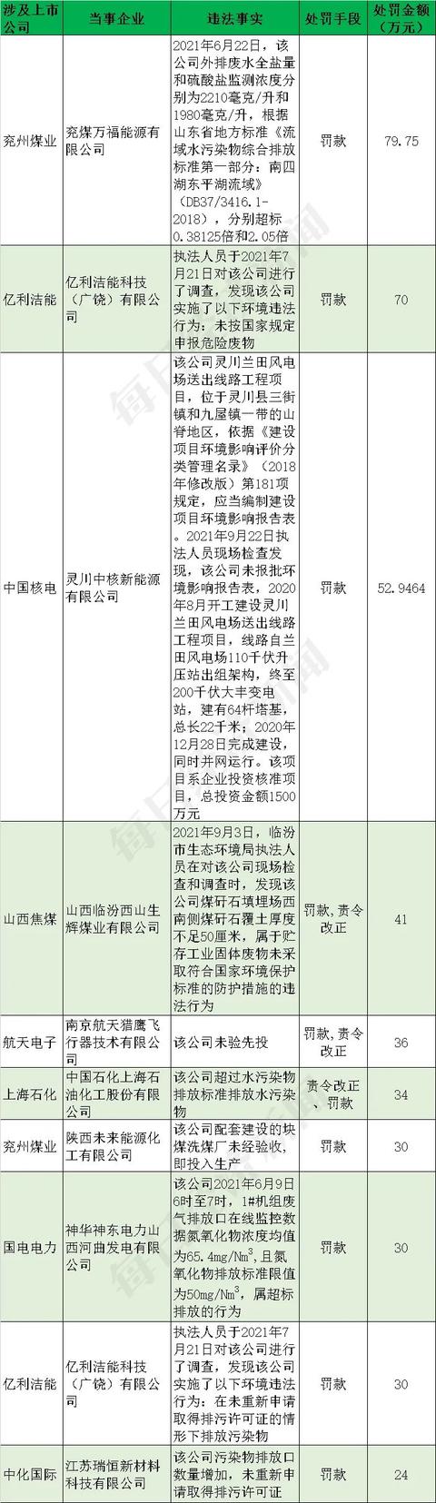 德展工程设备