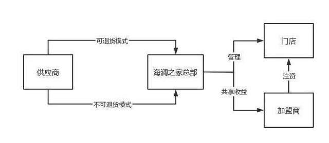 当女生说598是什么意思