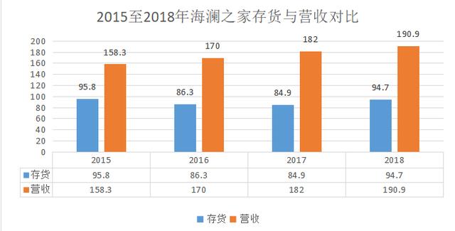 当女生说598是什么意思