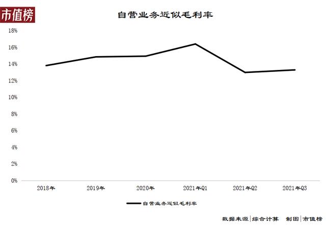 再多爱回收，也消灭不了黄牛