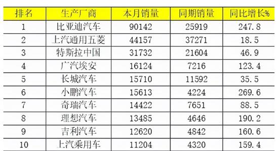 发生了什么？雷军退出多家小米关联公司