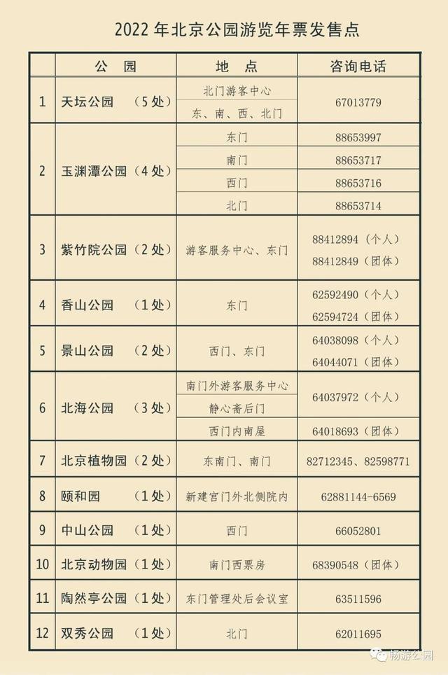 北京市2022年公園遊覽年票12月15日起發售