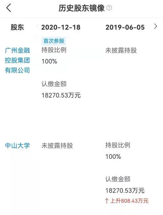 月销2万的“中山大学	”身体乳是假的？暨大、南方医科大都中招