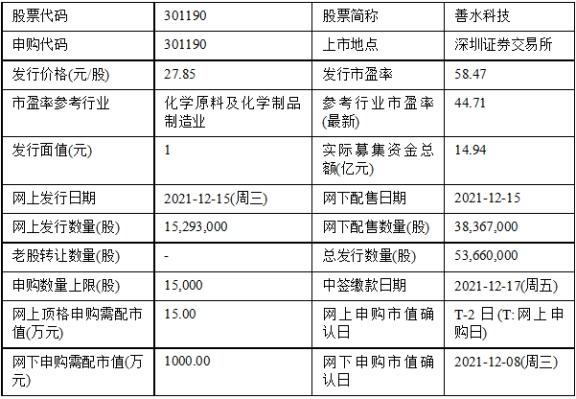 铜梁洗砂机价格的简单介绍