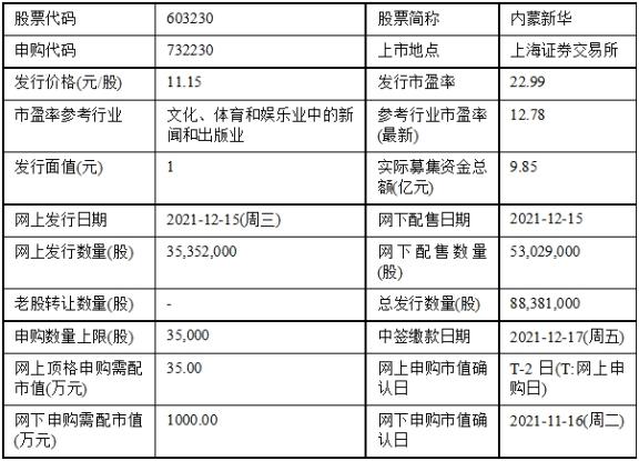 仙桃环保型洗砂机