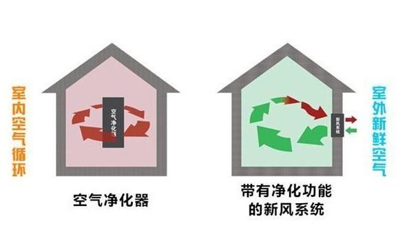 上海轻便过滤机