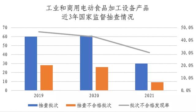 南安印刷包装机械展哪家好