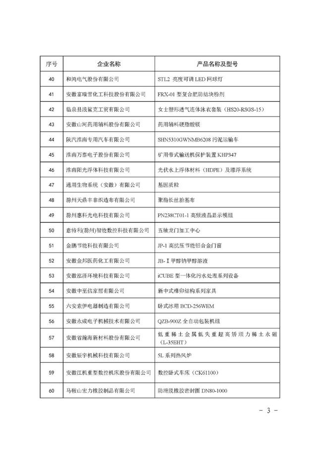 马鞍山宏力制砂机