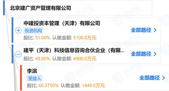展讯通信工程就业