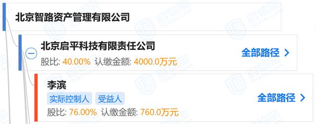 展讯通信多媒体工程师笔试