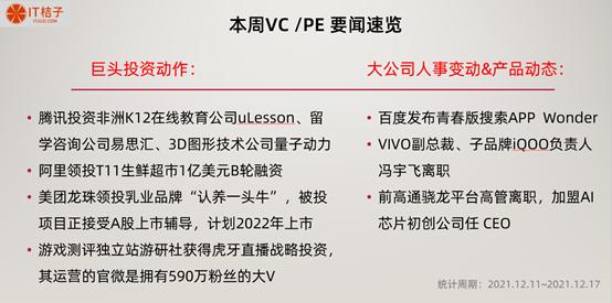 腾讯投资非洲 K12 在线教育公司；T11 生鲜超市晋级独角兽 | VC/PE要闻