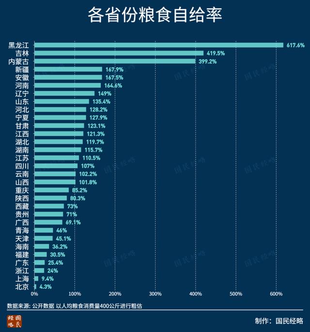 极其罕见！几十年来最晚发布的中央一号文件，到底透露了什么重大信号？