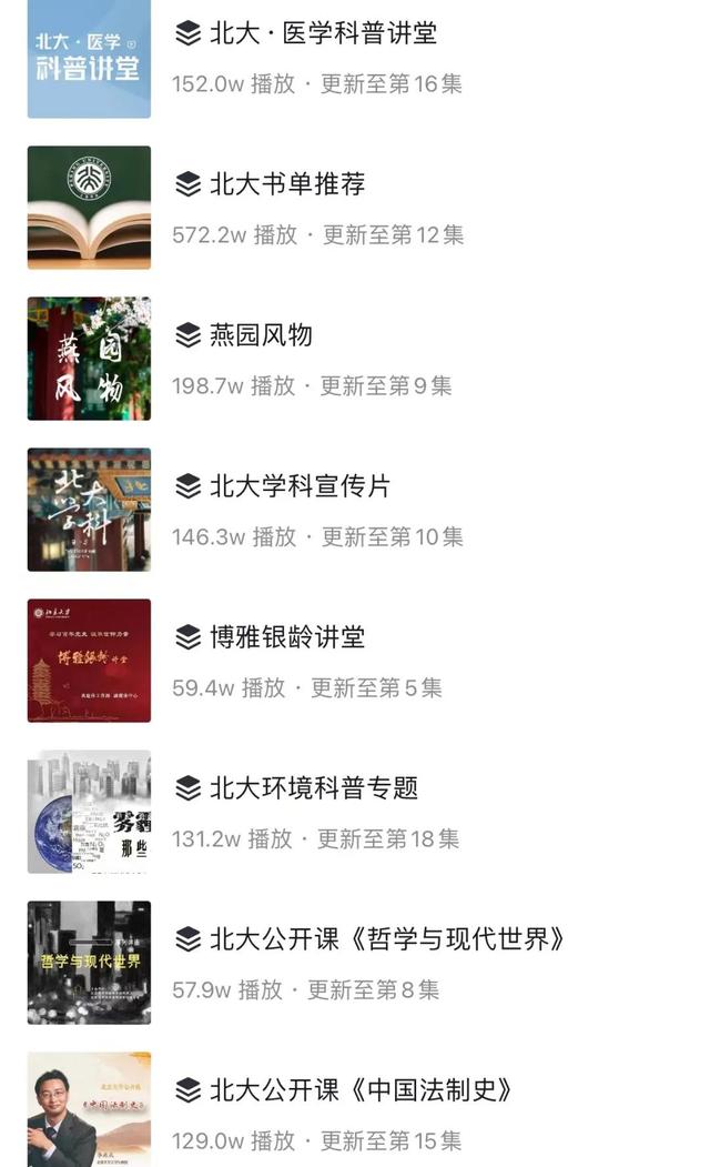 精品课、慕课和短视频直播：中国高校开放教育资源的20年