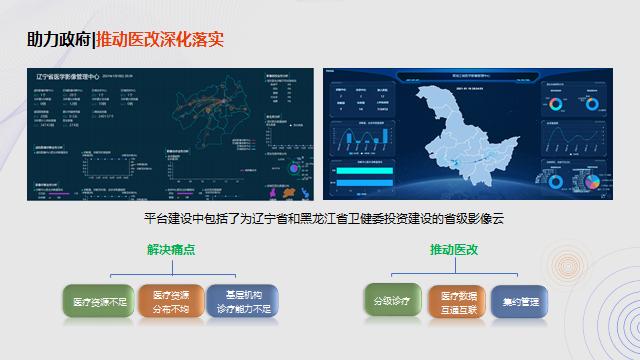 东软医疗黄峰：AI助力解决医疗痛点问题的路径探索 | GAIR2021